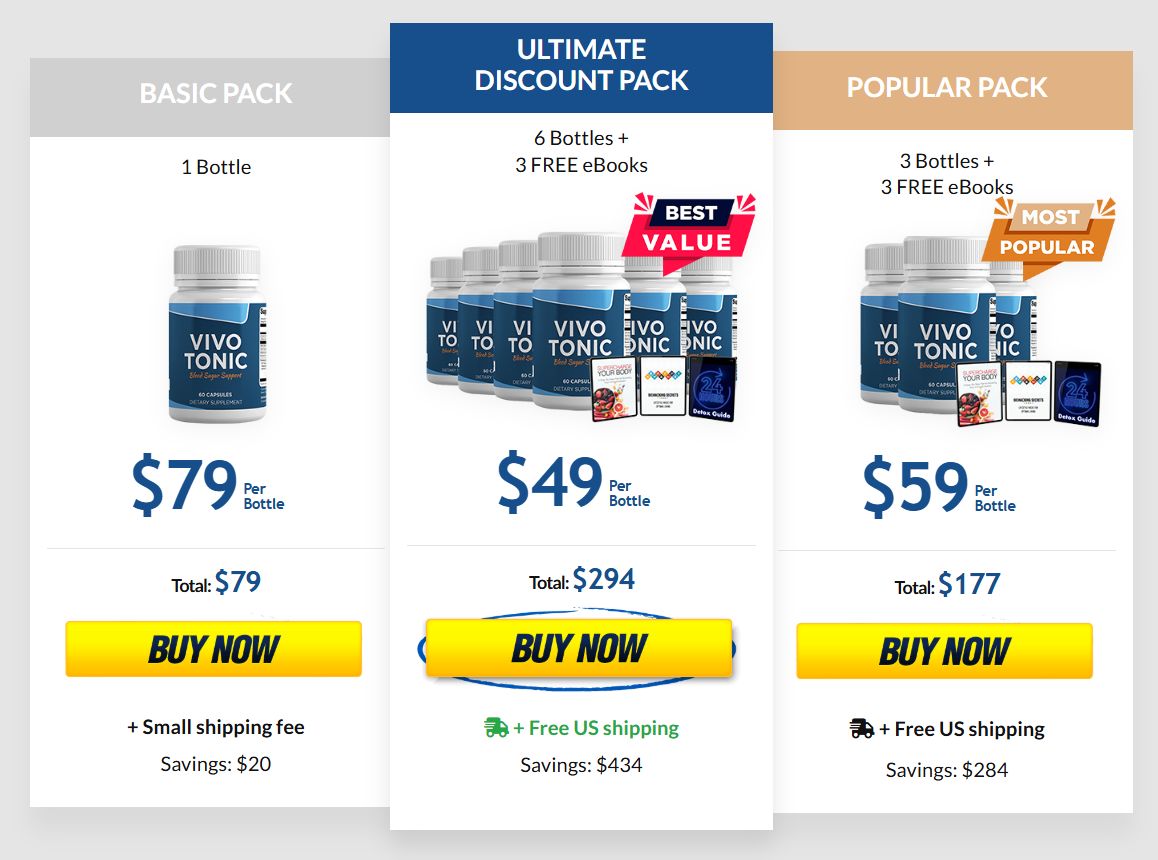 Important Vivo Tonic ordering and current offer information